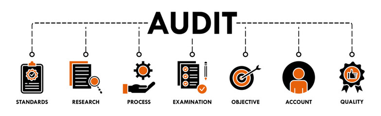 Audit banner web icon vector illustration concept with icon of standards, research, process, examination, objective, account, and quality