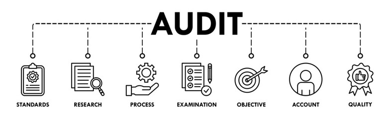 Audit banner web icon vector illustration concept with icon of standards, research, process, examination, objective, account, and quality