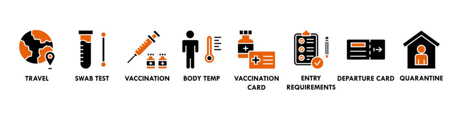 Travel restriction banner web icon vector illustration concept for travel warning due to coronavirus pandemic with an icon of travel, swab test, vaccination, temperature, departure, and quarantine