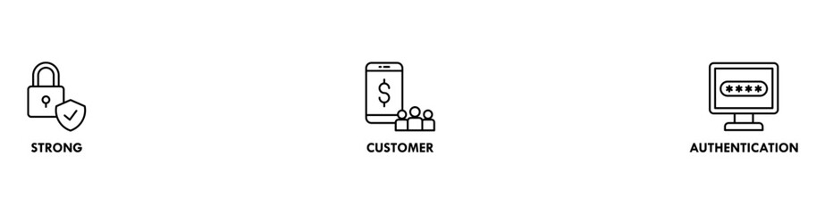 SCA banner web icon vector illustration concept for strong customer authentication with icon of connection, security, application, login, and password verification