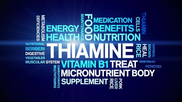 Thiamine Vitamin B1 animated word cloud;text design animation tag kinetic typography seamless loop.