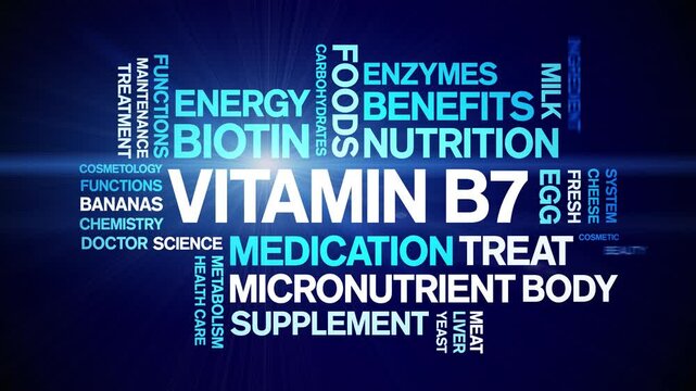 Vitamin B7 animated word cloud;Biotin text design animation tag kinetic typography seamless loop.