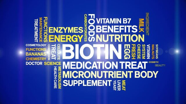 Biotin Vitamin B7 animated word cloud;text design animation tag kinetic typography seamless loop.