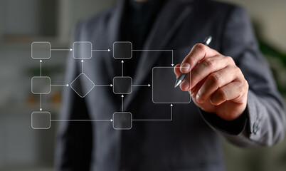 Businessman drawing flowchart diagram representing business process, workflow, planning, decision...