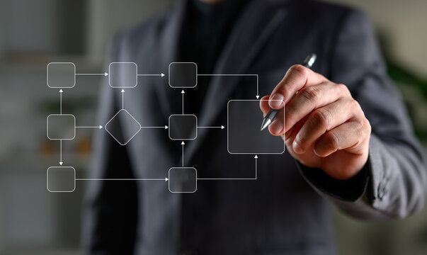 Businessman drawing flowchart diagram representing business process, workflow, planning, decision making, and project management strategy in corporate or enterprise environment. - Powered by Adobe