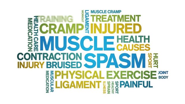 Muscle Spasm animated word cloud;text design animation tag kinetic typography seamless loop.