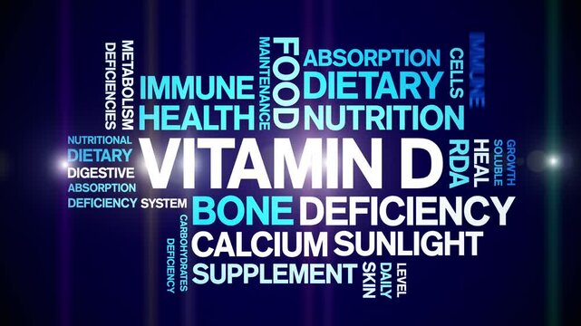 Vitamin D animated word cloud;text design animation tag kinetic typography seamless loop.