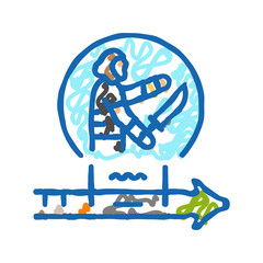 iron age human evolution icon doodle illustration