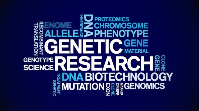 Genetic Research animated word cloud;text design animation tag kinetic typography seamless loop.