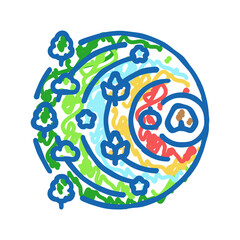 permaculture environmental icon doodle illustration © vectorwin