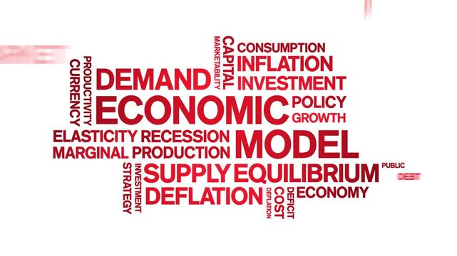 Economic Model animated word cloud;text design animation tag kinetic typography seamless loop.