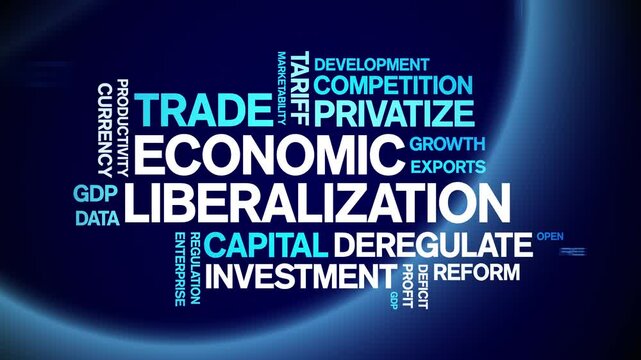 Economic Liberalization animated word cloud;text design animation tag kinetic typography seamless loop.