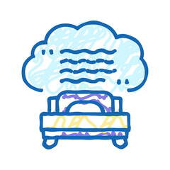 bedtime prayer sleep night icon doodle illustration
