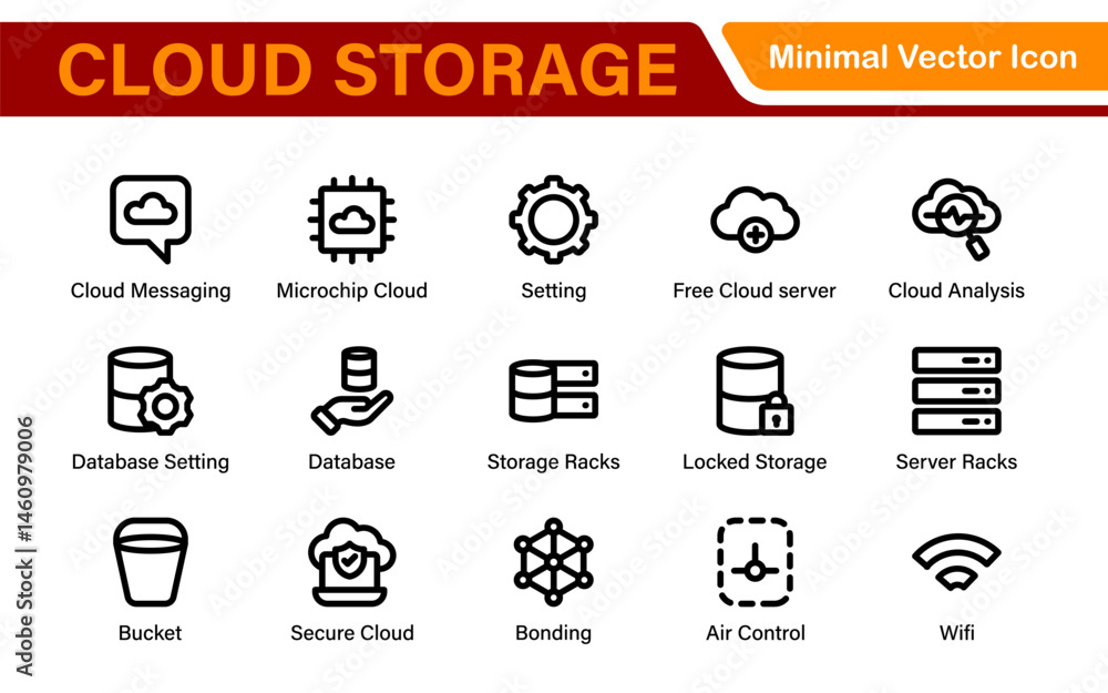 Poster cloud storage backup icon set – minimal outline vector illustrations for secure data, sync, upload, 