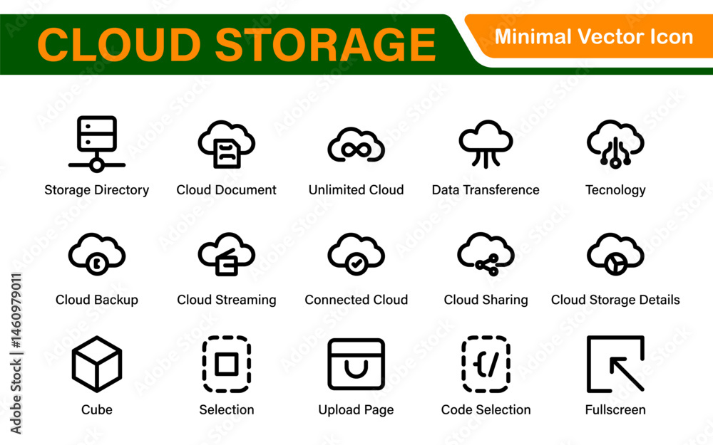 Poster cloud storage backup icon set – minimal outline vector illustrations for secure data, sync, upload, 