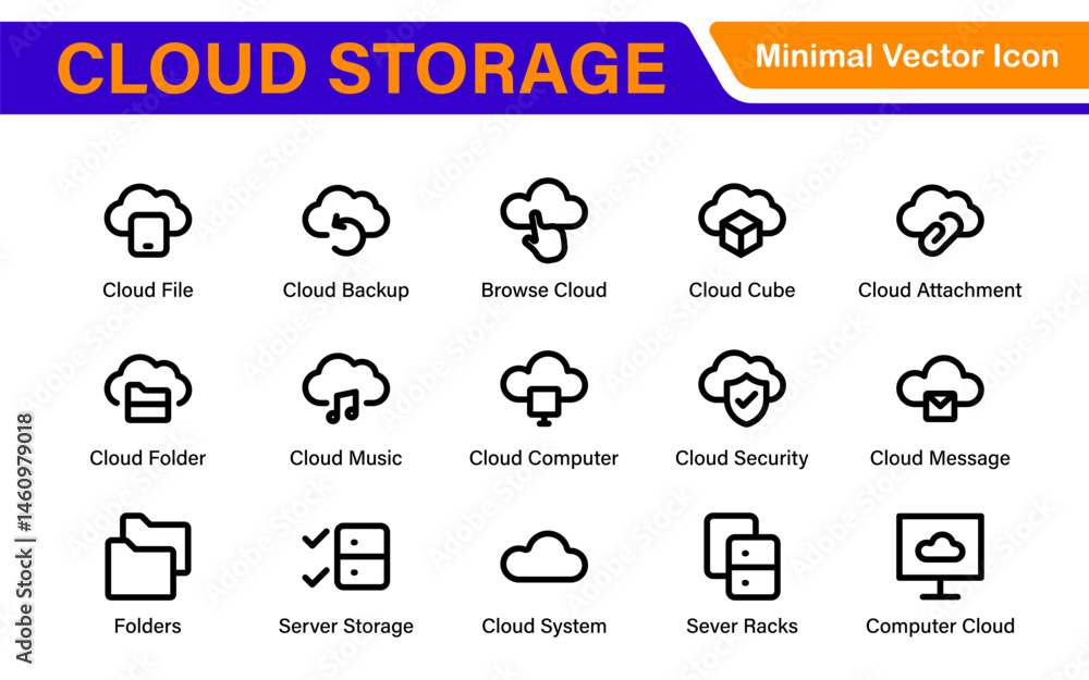 Poster cloud storage backup icon set – minimal outline vector illustrations for secure data, sync, upload, 