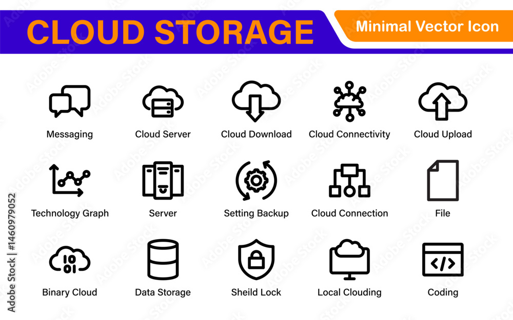 Poster cloud storage backup icon set – minimal outline vector illustrations for secure data, sync, upload, 