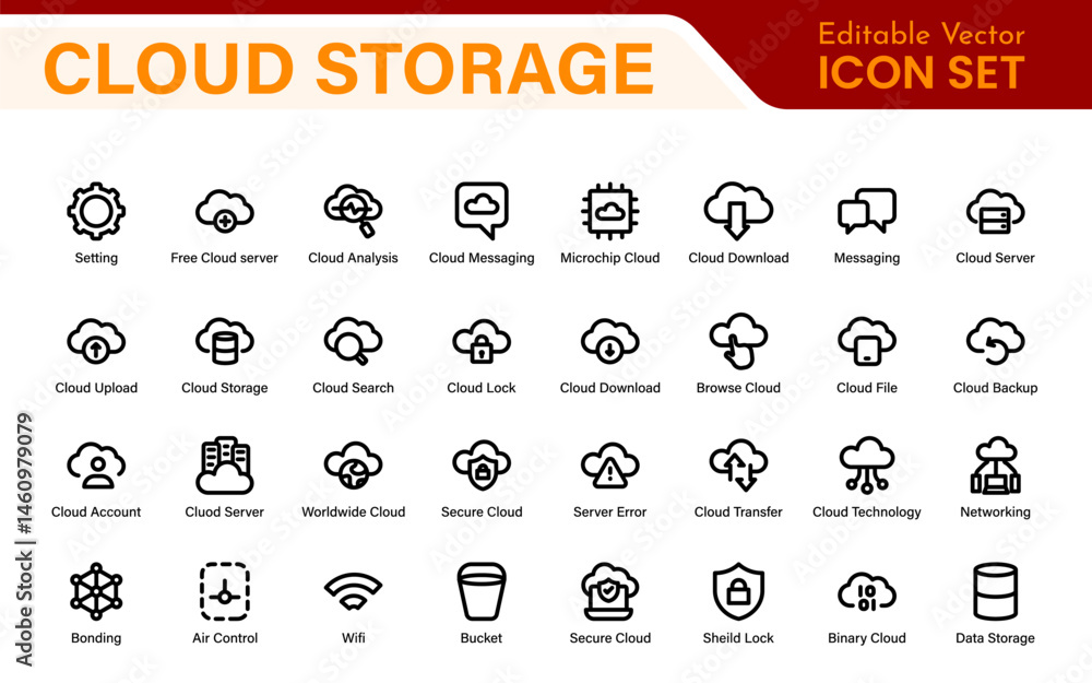Poster cloud storage backup icon set – minimal outline vector illustrations for secure data, sync, upload, 
