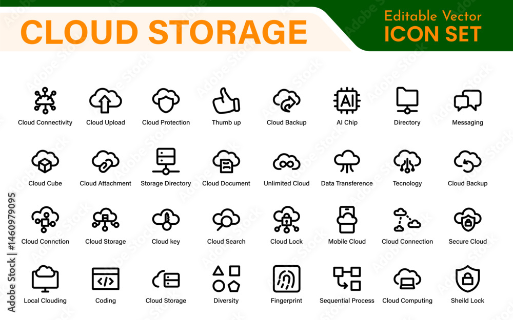 Poster cloud storage backup icon set – minimal outline vector illustrations for secure data, sync, upload, 