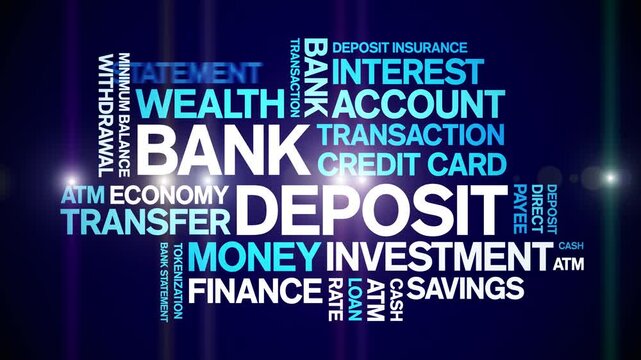 Bank Deposit animated word cloud;text design animation tag kinetic typography seamless loop.