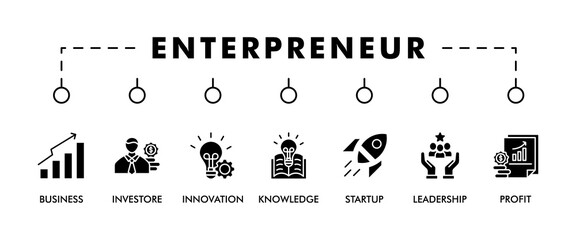 ENTERPRENEUR BANNER WEB ICON VECTOR ILLUSTRATION CONCEPT WITH ICON OF BUSINESS, INVESTORE, INNOVATION, KNOWLEDGE, STARTUP, LEADERSHIP, PROFIT