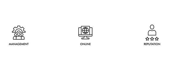 MOR banner web icon vector illustration concept for online reputation management with icon of internet, browser, winner, trust, favorite, and business