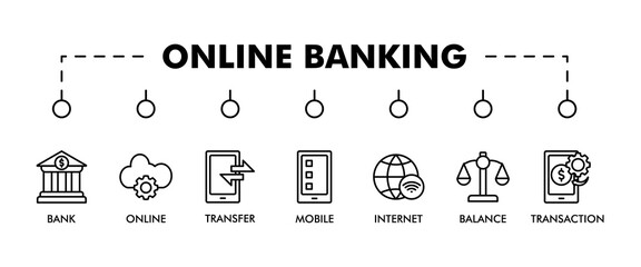 Online banking banner web icon vector illustration concept with icon of account, online payment, transfer funds, mobile banking, internet banking, balance check, transaction report, global transfer