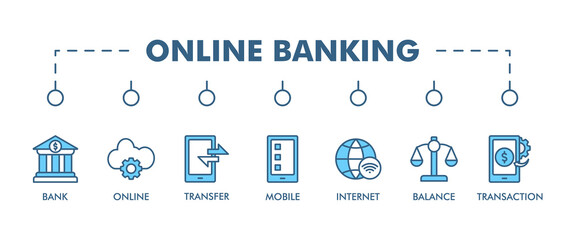 Online banking banner web icon vector illustration concept with icon of account, online payment, transfer funds, mobile banking, internet banking, balance check, transaction report, global transfer