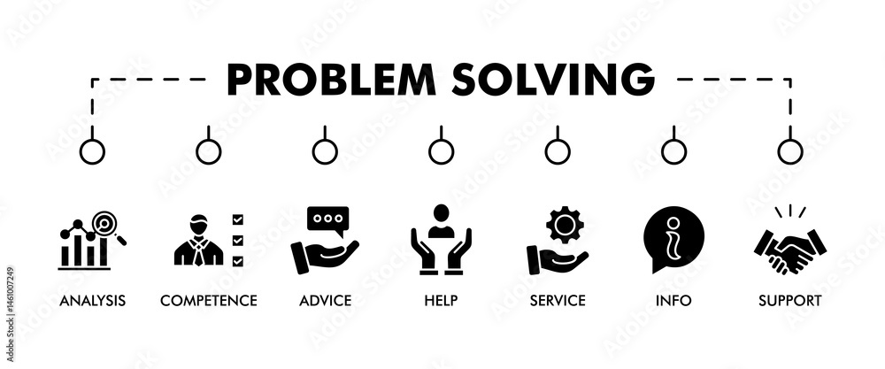 Aufkleber problem solving banner web icon vector illustration concept with icon of analysis, competence, advic