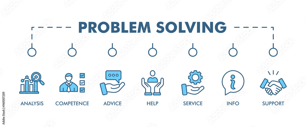 Poster problem solving banner web icon vector illustration concept with icon of analysis, competence, advic