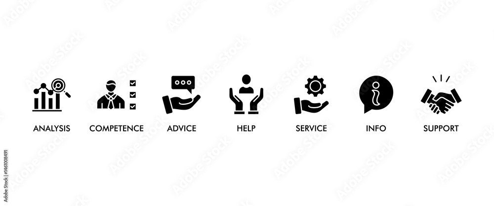 Poster problem solving banner web icon vector illustration concept with icon of analysis, competence, advic