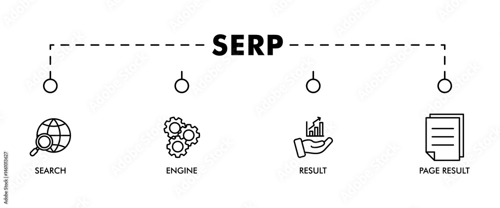 Poster serp banner web icon vector illustration concept for search engine result page with icon of web sear