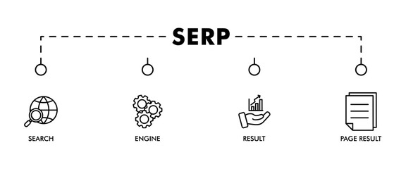 SERP banner web icon vector illustration concept for search engine result page with icon of web search, computer, search engine, mobile search, page result, and statistics graph