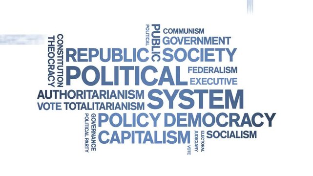 Political System animated word cloud;text design animation tag kinetic typography seamless loop.