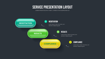 Service Launch Frame Design Vector Illustration. Product Visualization Three Element Infographic Slide Layout. Project Report 3 Option Diagram Slideshow Template.