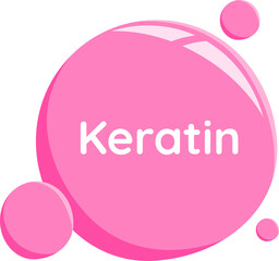 keratin