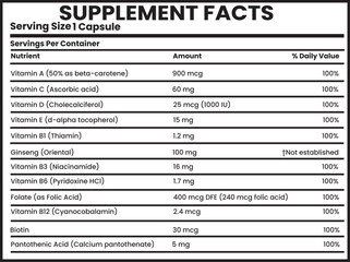 White bottle mockup. Front and rear view with sample text. Vector illustration isolated on white background