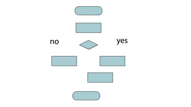 Block diagram, scheme, logic, algorithm, flow chart animation. Animated blue grey structure appears on white background.	