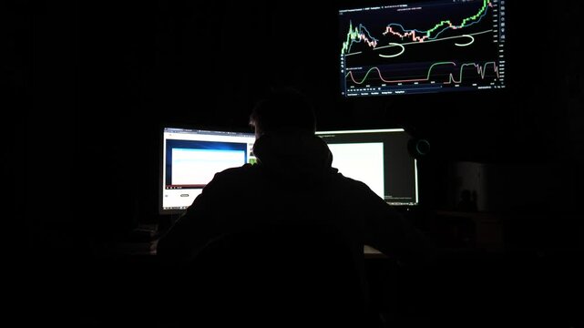 Young trader working on computer with multi-monitors at night. Male broker analyzing commodities and foreign exchange charts. Financial analyst trading online at stock market. Freelance job concept