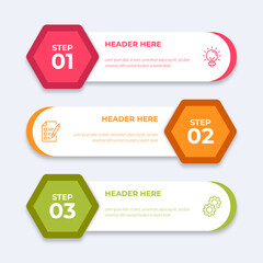 Three step infographic with a light bulb a checklist and gears.