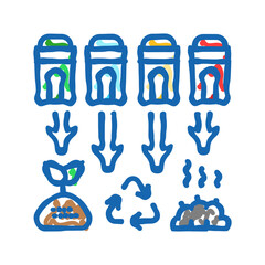 source separation icon doodle illustration