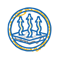 breathable fabric label product caution icon doodle illustration