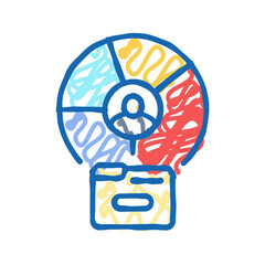 customer segmentation technical sales engineer icon doodle illustration