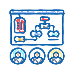 coaching technical sales engineer icon doodle illustration