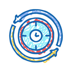 streamlining business process icon doodle illustration