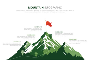 Mountain climbing route to peak. Business journey path in progress to success vector concept. Mountain peak, climbing route to top rock illustration