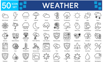 Weather Icons Collection related to Forecast, Climate, Meteorology, Temperature, Rain, Cloudy, Sunny, Snow, Wind, Storm, Lightning, Thunder, Sleet.