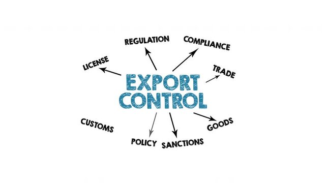 Export Control Concept. Illustration with icons, keywords and arrows. 4K Video