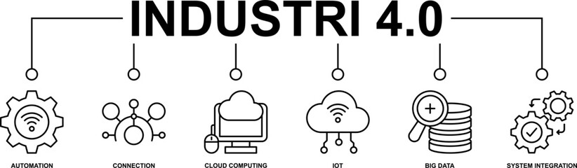 Industry 4.0 banner web icon vector illustration concept with icon of automation, connection, cloud computing, iot, big data, and system integration