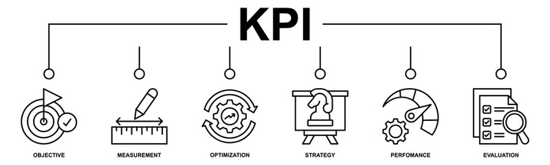 Banner KPI concept with icons. Key Performance Indicator using Business Intelligence metrics to measure achievement versus planned target